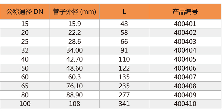 A型90°彎頭-2.jpg