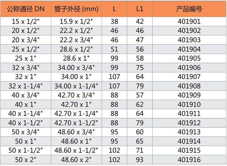 外螺紋轉(zhuǎn)換三通-2.jpg